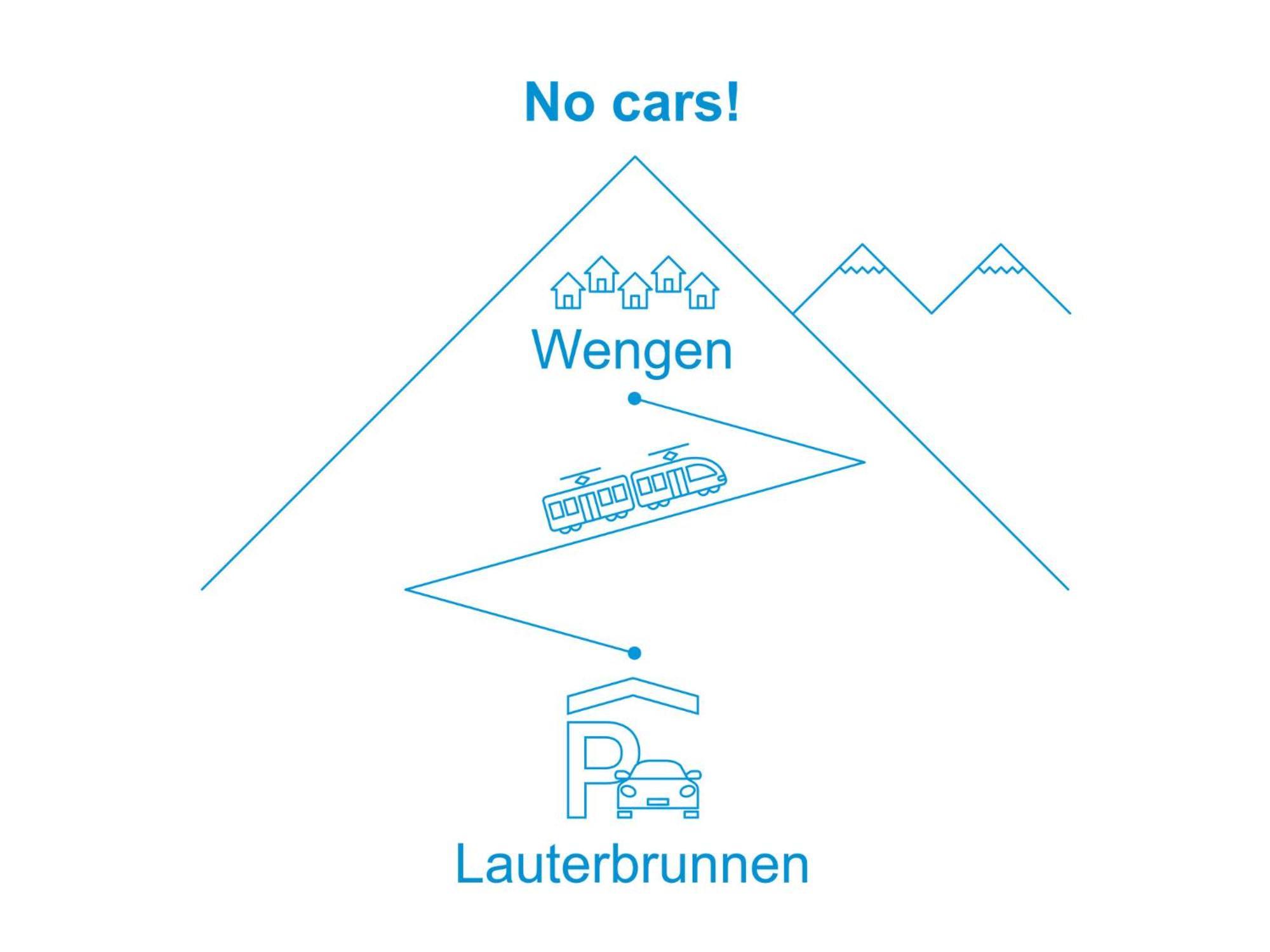 Apartment Bergfrieden By Interhome Wengen Zewnętrze zdjęcie